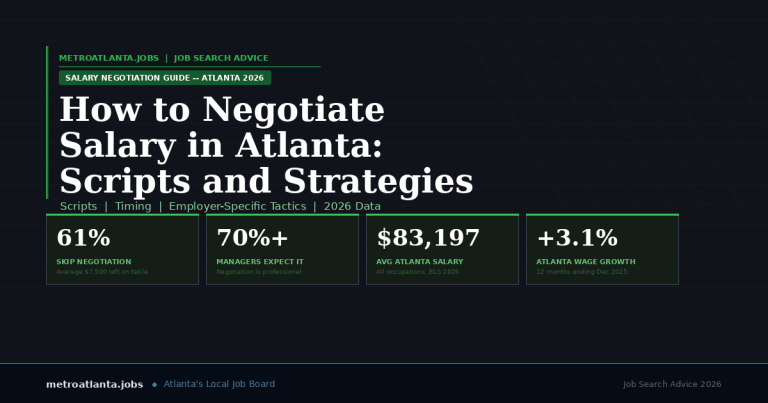 How to negotiate salary in Atlanta infographic with scripts and strategies for job seekers