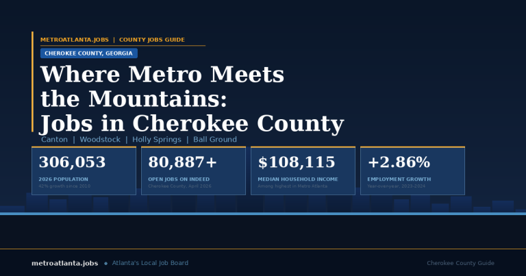 Jobs in Cherokee County, GA infographic with top employers and key employment statistics