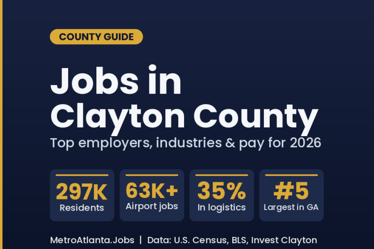 Jobs in Clayton County Georgia 2026 hiring guide with top employers, industries, and pay
