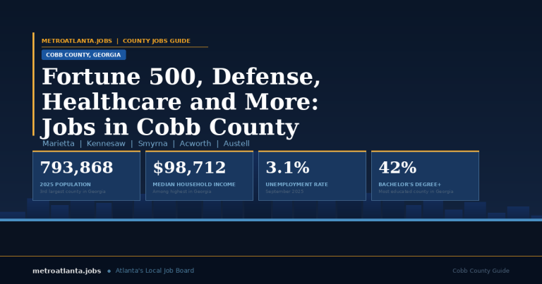 Jobs in Cobb County, GA infographic with top employers and key employment statistics