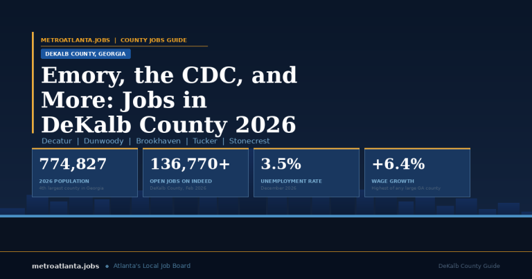 Jobs in DeKalb County, GA infographic with top employers and key employment statistics