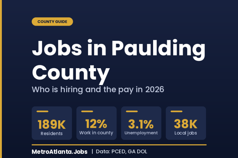 Jobs in Paulding County Georgia 2026 hiring guide covering Dallas, Hiram, and pay