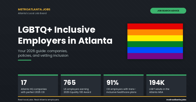 LGBTQ+ inclusive employers in Atlanta 2026 guide