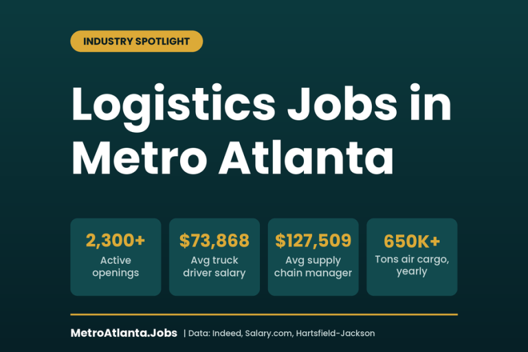 Logistics jobs in Atlanta 2026 guide covering salaries, top employers, and hiring Title: Logistics Jobs in Atlanta 2026