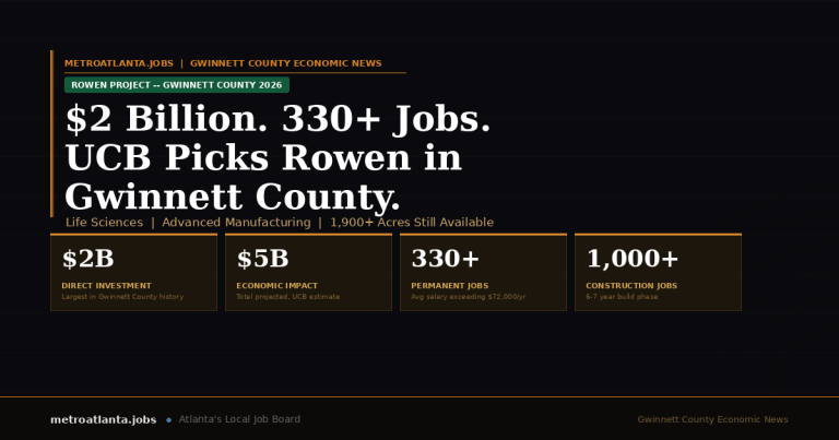 Rowen project Gwinnett County infographic: UCB manufacturing facility, 330+ permanent jobs and 1,000+ construction roles