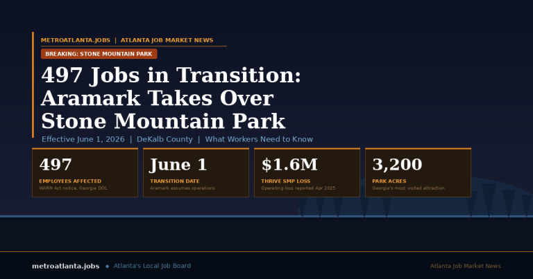 Stone Mountain Park layoffs 2026 infographic: 497 workers affected as Aramark takes over park operations